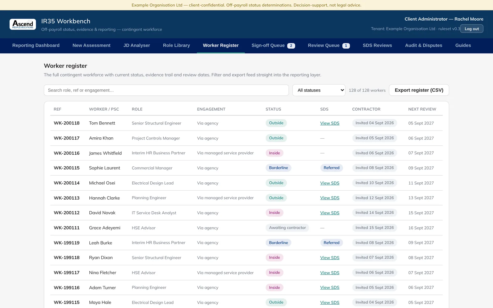 Worker register, shown with example data