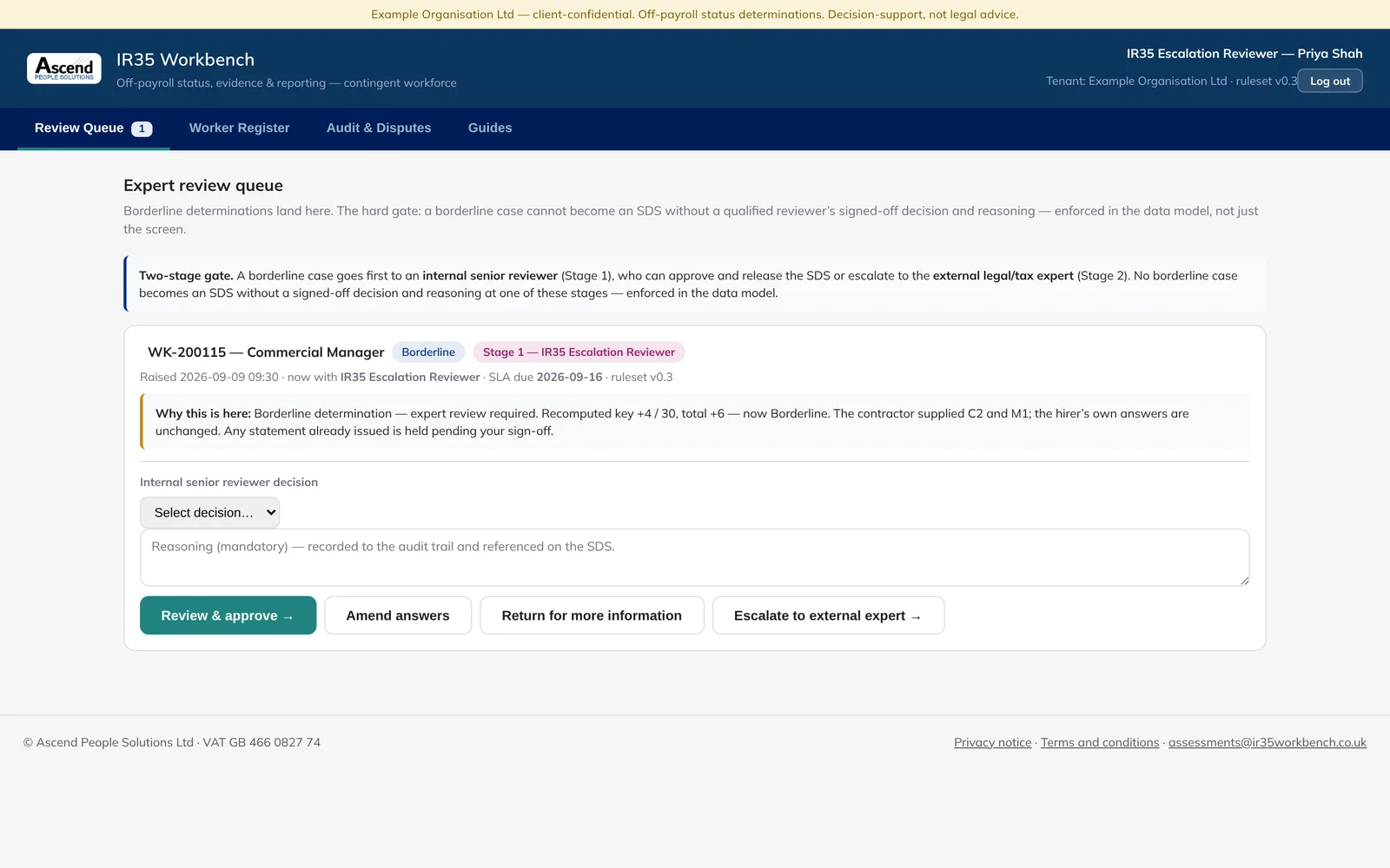 Review queue, shown with example data